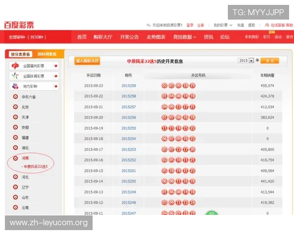 乐鱼网址官方网站用户评价与口碑分析，选择信赖的游戏平台